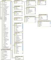 DTN ER Maintables v23.gif