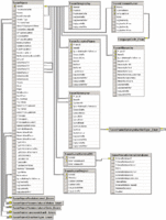 DTN ER Overview.gif