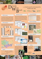 DWB Poster 2012-04-01.pdf